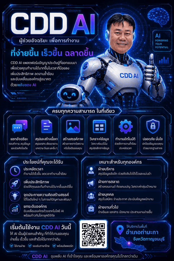  ประชาสัมพันธ์กิจกรรม “CDD AI นวัตกรรมอัจฉริยะ เพื่ออำเภอท่ามะกา”
