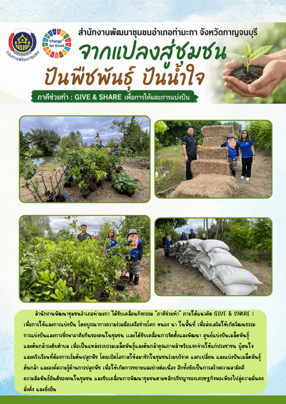 จากแปลงสู่ชุมชน ปันพืชพันธุ์ ปันน้ำใจ ภาคีช่วยทำ : GIVE & SHARE เพื่อการให้เเละการแบ่งปัน