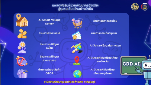 เพิ่มประสิทธิภาพพัฒนากรด้วยแพลตฟอร์ม CDD AI